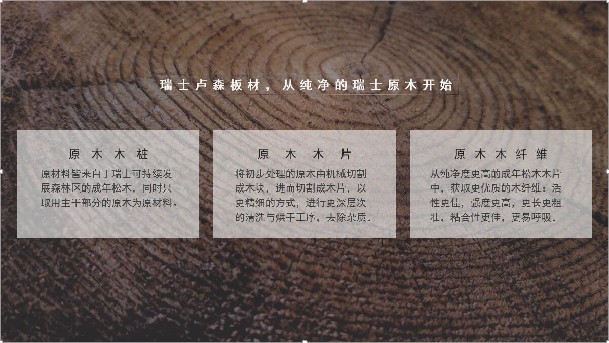 環(huán)保板材先看品牌 選瑞士盧森很放心。